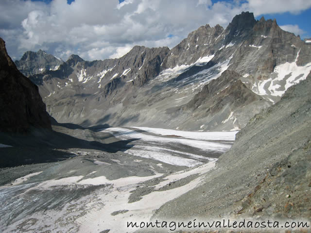 ghiacciaio arolla